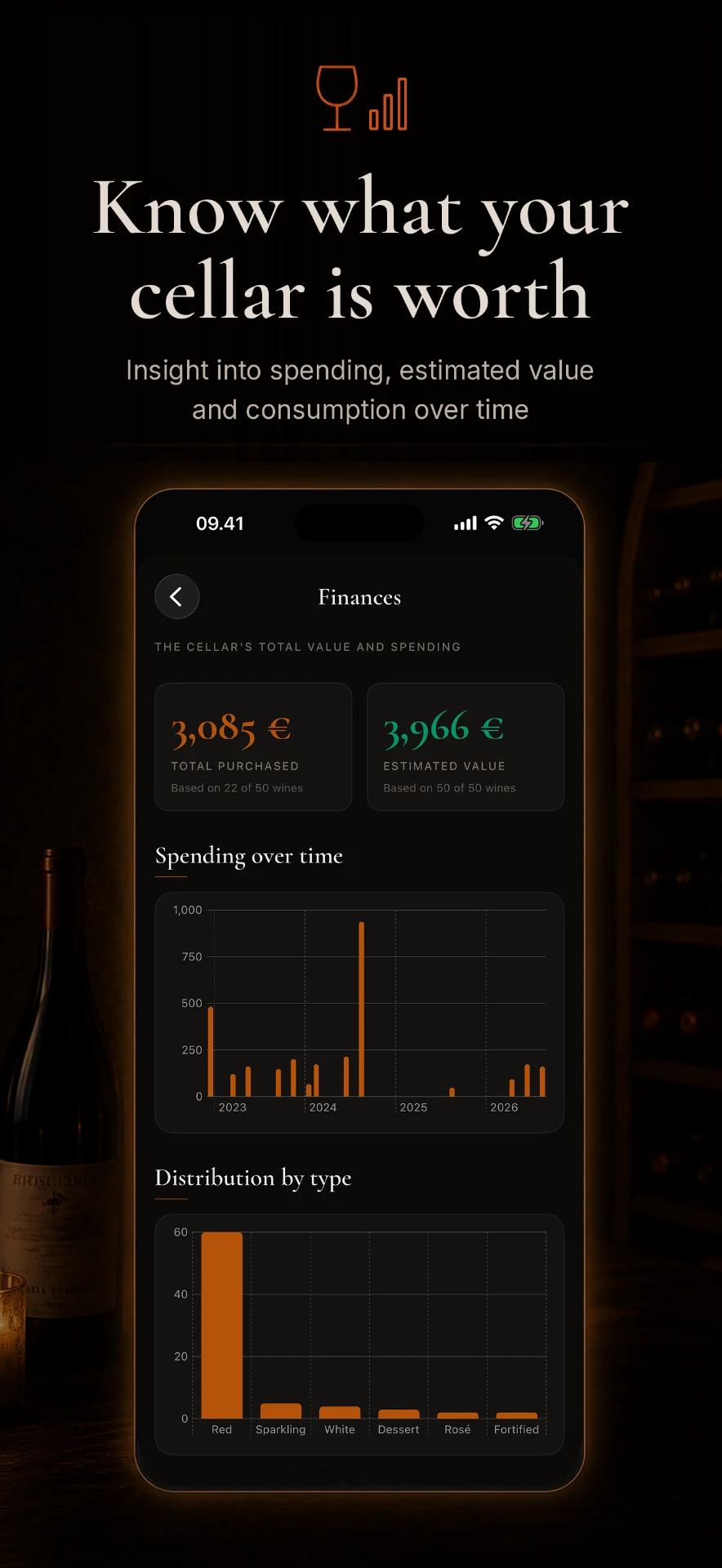 Coco Vino cellar value and spending overview